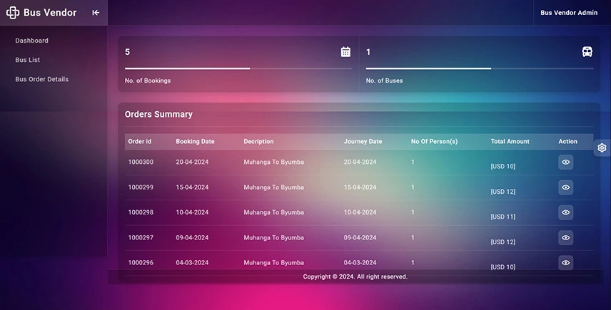 Features of the Bus Vendor Dashboard